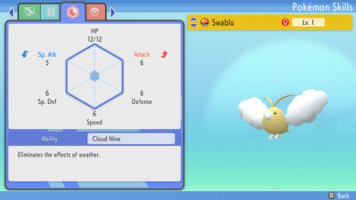 Pokemon Brilliant Diamond Shining Pearl BDSP - Shiny 6IV Swablu