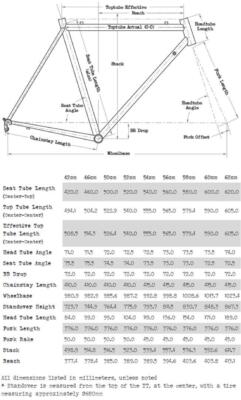 Surly Pacer 54 新品フレーム chrisking ヘッドセット付 Surly Pacer 54 New Frame with Chris King Headset Free