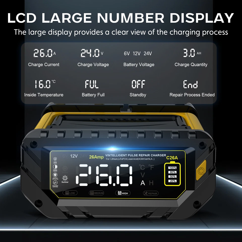 26 Amp Battery Charger, 6V/12V/24V Lithium LiFePO4 Lead Acid Car Battery Charger - Image 2 of 4