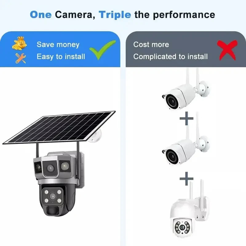 12MP Solar WiFi Security Camera - PTZ Outdoor, V380 Pro, 10X Zoom