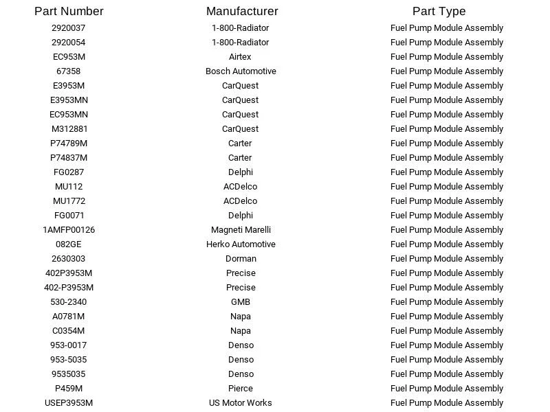 Conjunto de módulo de bomba de combustible Airtex E3953M Chevrolet GMC Oldsmobile 4,3 L 97-98 Foto 3 de 4