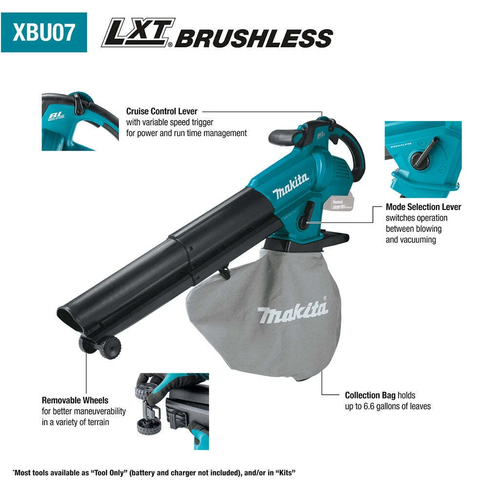 Makita sale leaf mulcher