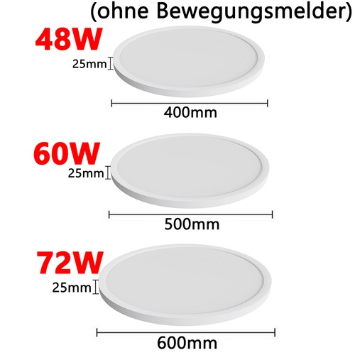 LED Deckenlampe Deckenleuchte Badezimmer Wohnzimmer Küche keller Bad Lampe Decke - Bild 38 von 42