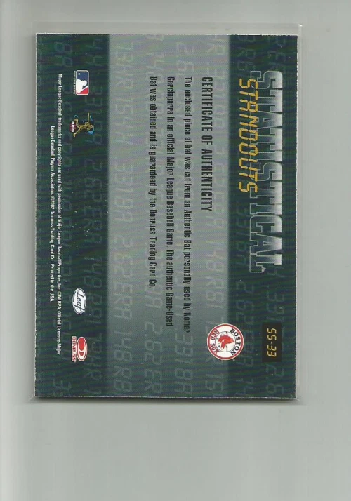 2002 ROOKIES AND STARS STATISTICAL STANDOUTS MATERIALS #33 NOMAR GARCIAPARRA - Image 2 of 2