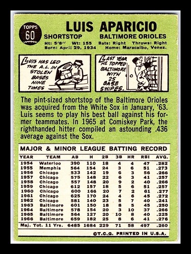 1967 Topps 1st-2nd Series #1-196 - You Pick - Volume Discounts - aaalvins - Picture 73 of 213