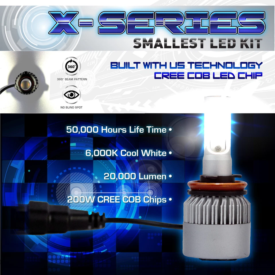 Kit de faros LED para moto 100W 10000LM CREE COB 6000K blanco (A) Foto 2 de 4