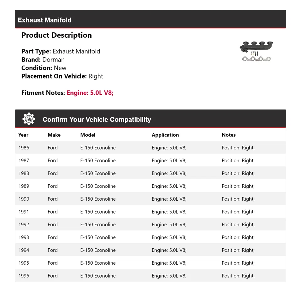适用于 1986 - 1996 年福特 E-150 Econoline 5.0L V8 Dorman 排气歧管右 1987 — 第 2/4 张图片