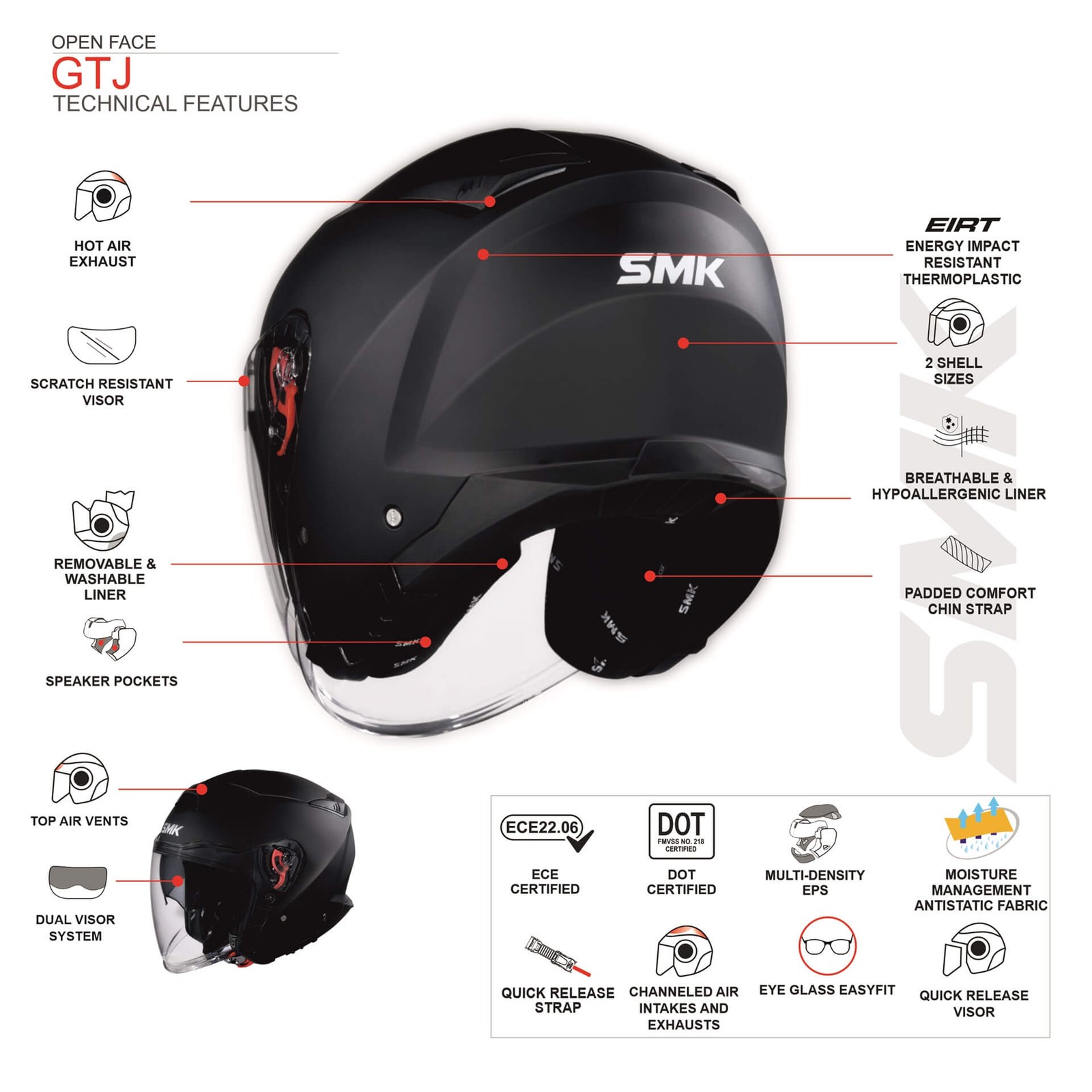 Casco Moto Scooter Jet Visiera Aperta SMK GTJ Unicolore MA200 - Nero Opaco foto 3