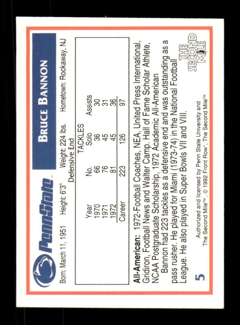 1991-92 Front Row Penn State #5 Bruce Bannon NM or better TZ1