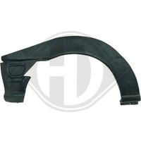 Diederichs Seitenwand 9221032