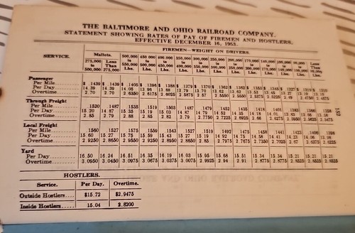 1953 The Baltimore Ohio Railroad Company Rules & Rates Pay Book Firemen Hostlers - Picture 6 of 7