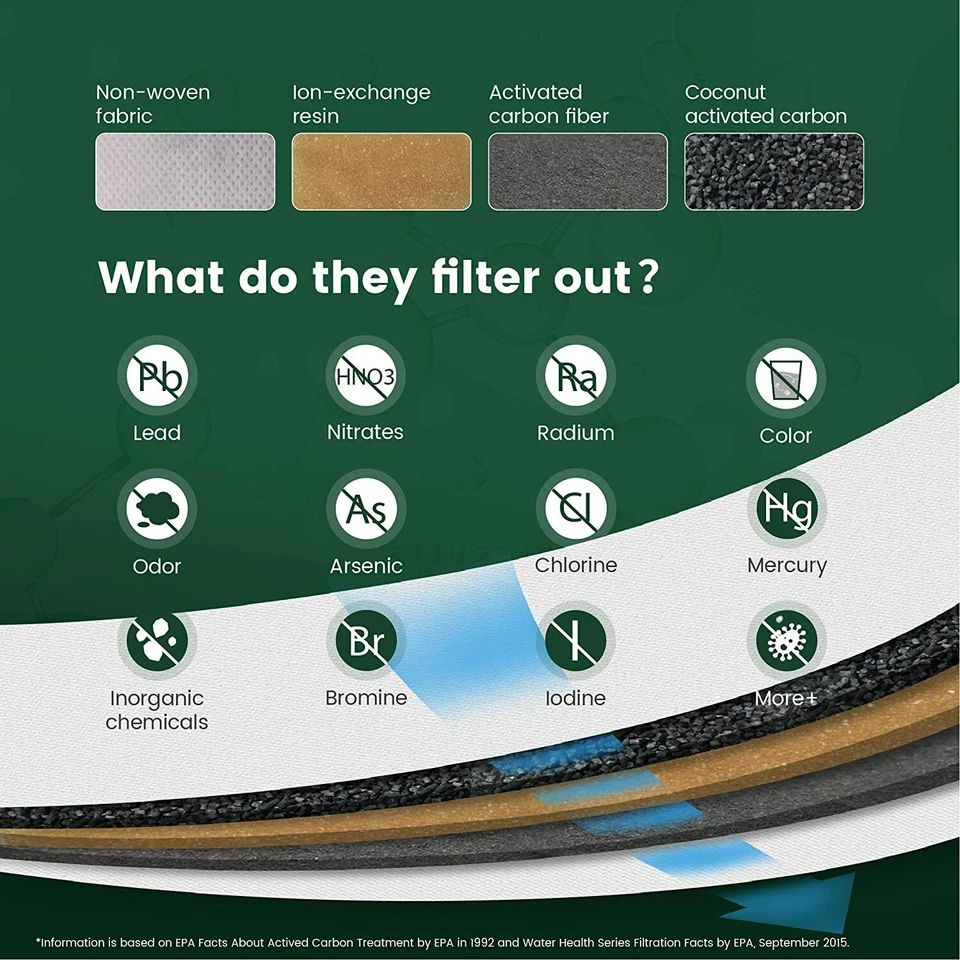 Waterdrop 200-Gallon Long-Life Lucid 10-Cup Water Filter Pitcher, NSF Certified - Image 3 of 4