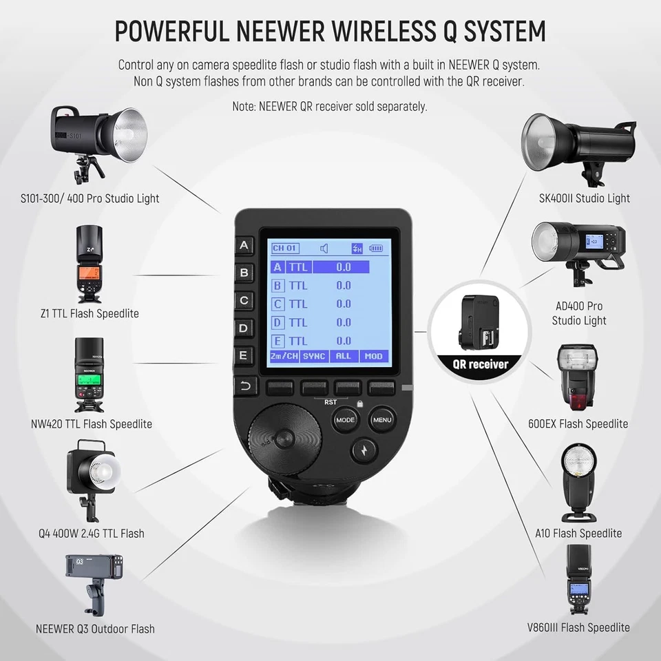 NEEWER QPRO-S QPROS TTL HSS Wireless Flash Trigger Transmitter for Sony Cameras - Image 2 of 4