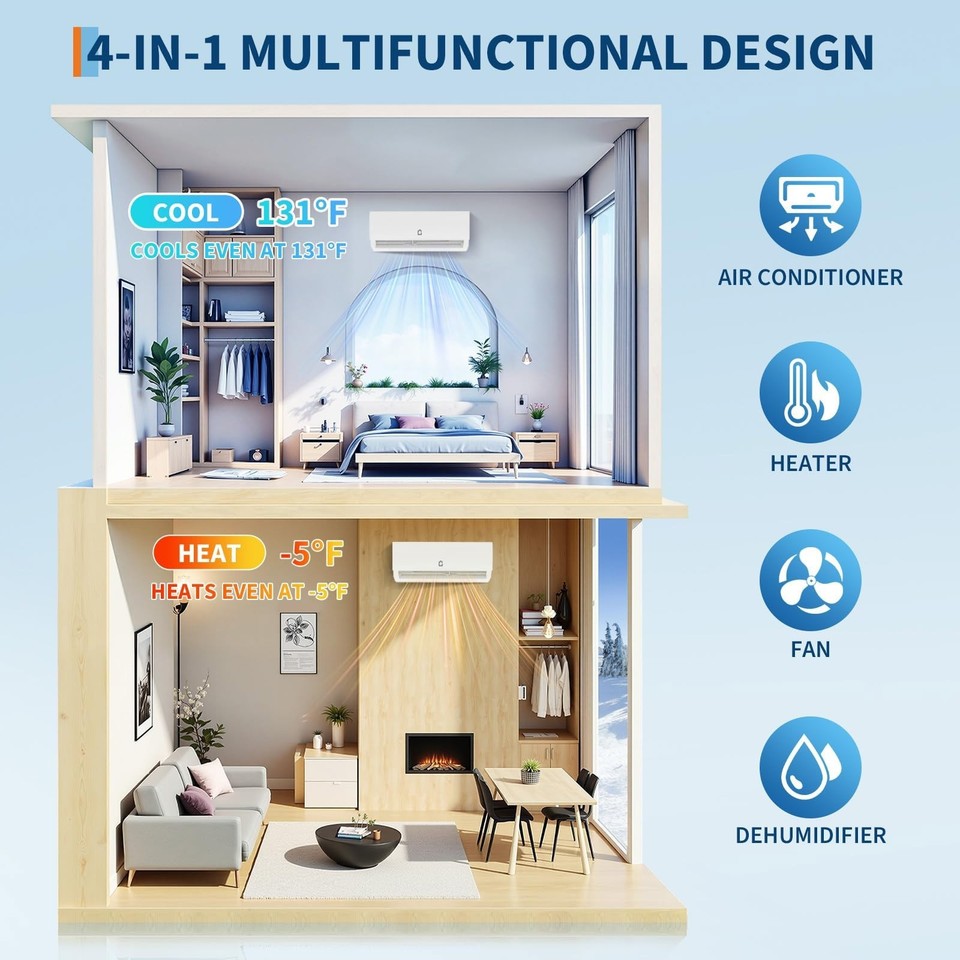 18000 BTU 2 Zone Mini Split Air Conditioner/Heating System 2x12K 24 ...