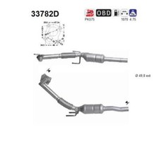 Catalyseurs Skoda ROOMSTER