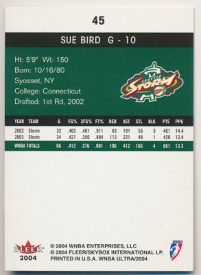 WNBA Sue Bird RC サインカード WNBA Sue Bird RC サインカード