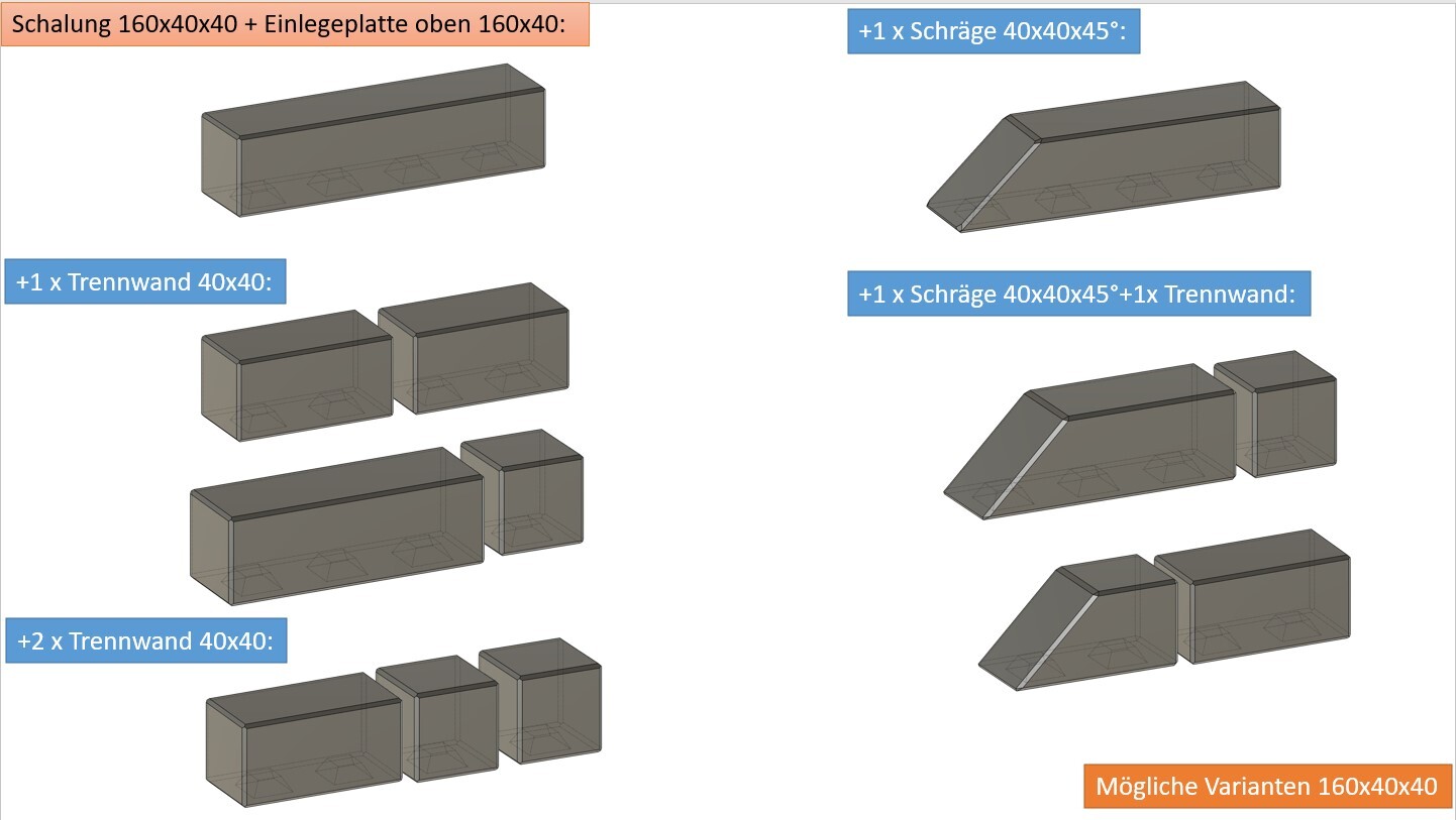 Schalung Betonblock Legostein 160x40x40 EBay schalung-betonblock-legostein-160x40x40-ebay