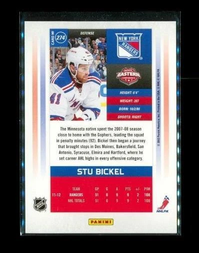 2011-12 PANINI CALDER CONTENDERS Hockey Trading Card #274 STU BICKEL Rangers LE - Image 2 of 2