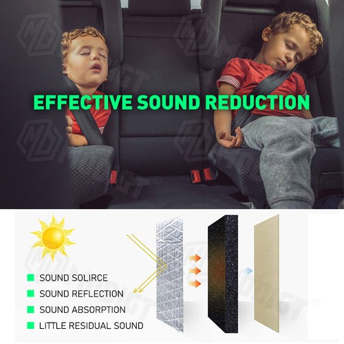 For Jeep Grand Cherokee 2000-2018 Sound Deadener Heat Shield Insulation - Picture 6 of 30