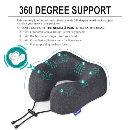 Comfortable Black Travel Pillow for Trips - Single Pack  