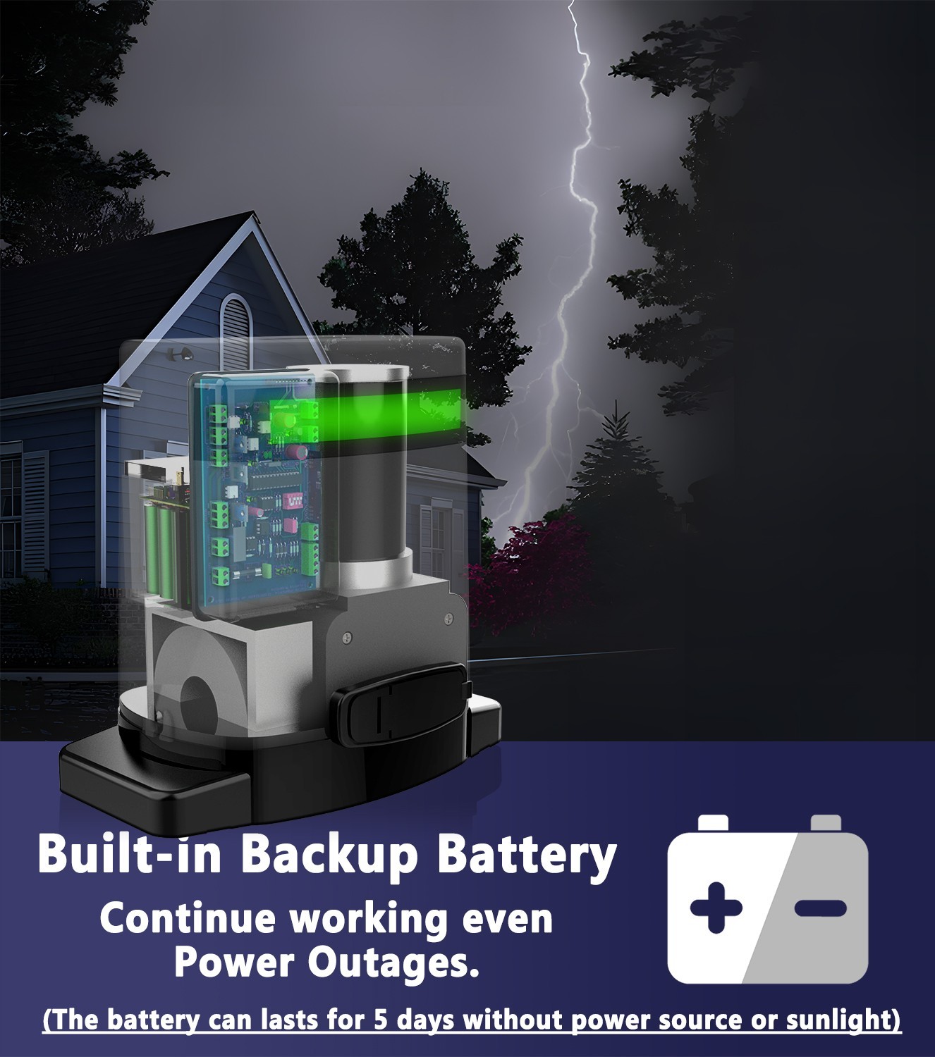 Blütezeit Sliding Gate Opener 1400LB App Control/Solar Power (Motor Only) - Used