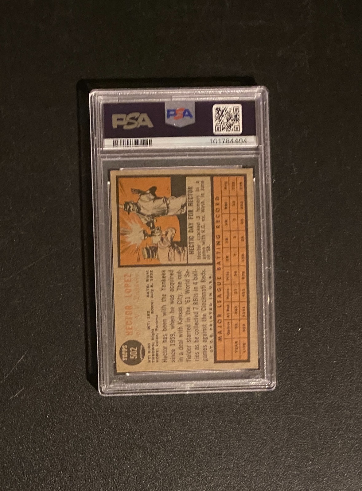 ONE SET OF TWO VINTAGE TOPPS Hi Number YANKEES CARDS, BOTH PSA 4; READ LISTING!! view 5