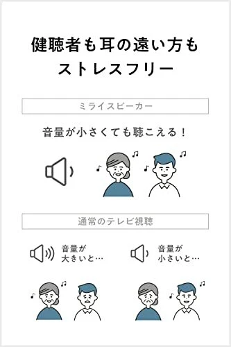 Table top Mirai speaker TV AUX SF-MIRAIS 5 curved sound curved diaphragm home