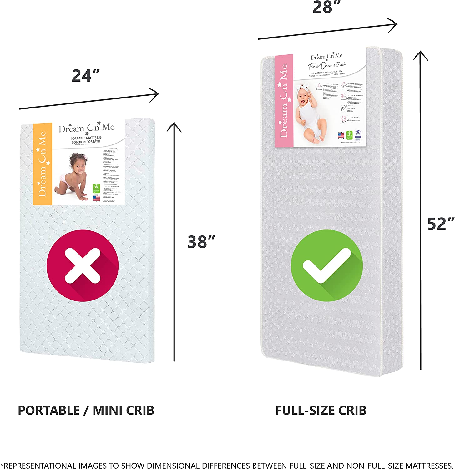 Orthopedic Firm Fiber Standard Crib Mattress Greenguard Gold