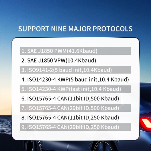ELM327 Bluetooth OBD2 Scanner Read Clear Engine Fault Code Car Diagnostic Tool - Picture 8 of 9