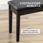 Foto 4 di 8