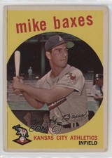 Click to enlarge Mike Baxes