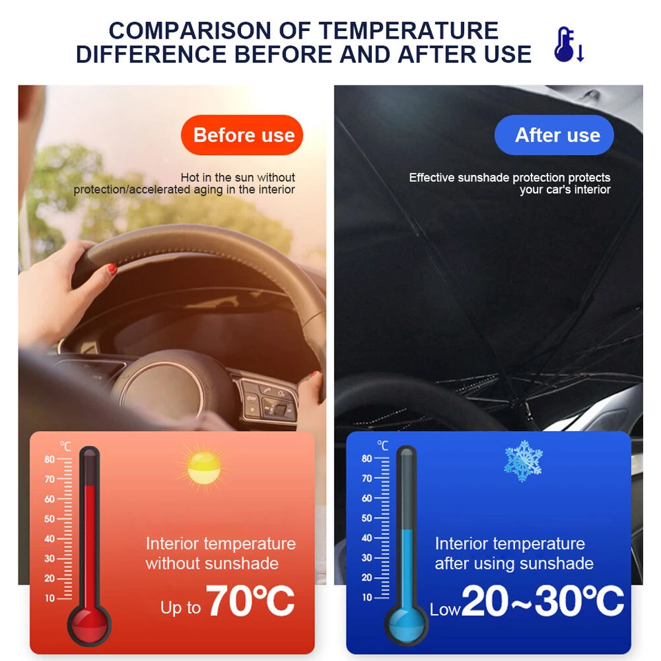 2023 NUEVO Parabrisas Parabrisas Parasol Para Ford Coche SUV con Mango Flexible 360° Foto 4 de 4