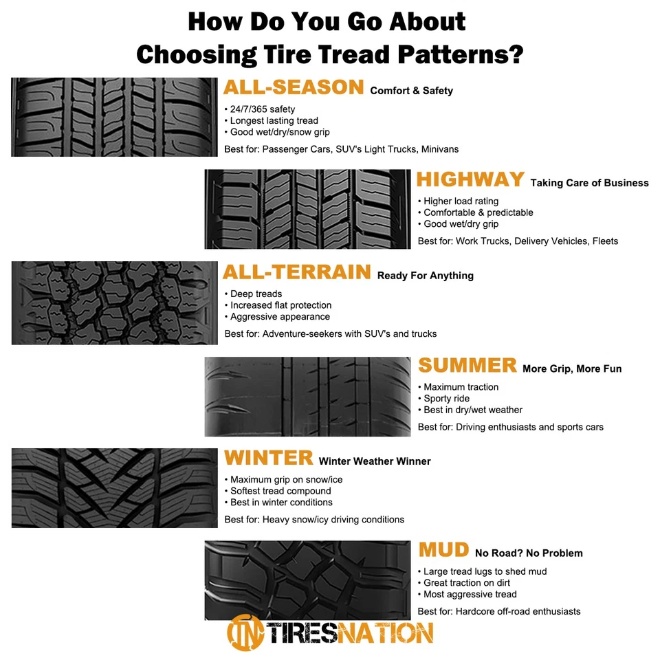 (1) New Atlas Force UHP 245/30R21XL 91W Tires - Image 3 of 4