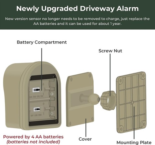e MACROS 1/2 Mile Driveway Alarm Sytem Wireless JUST SENSOR (2025) - Picture 3 of 7