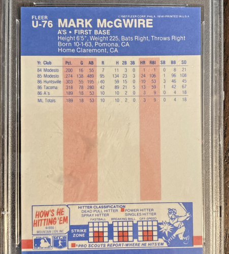 Mark McGwire PSA 9 1987 Fleer Update #U-76 Rookie Baseballkarte - Bild 7 von 9