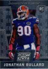 Jonathan Bullard