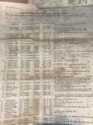 1824 Die Militärakademie in West Point Mr Livingston Louisiana  - Bild 5 von 23