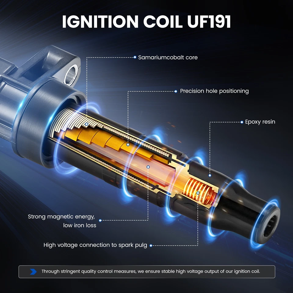 8X Ignition Coil Packs UF191 + Spark Plugs For 2001-2002 Qvale Mangusta 4.6L V8 - Image 4 of 4