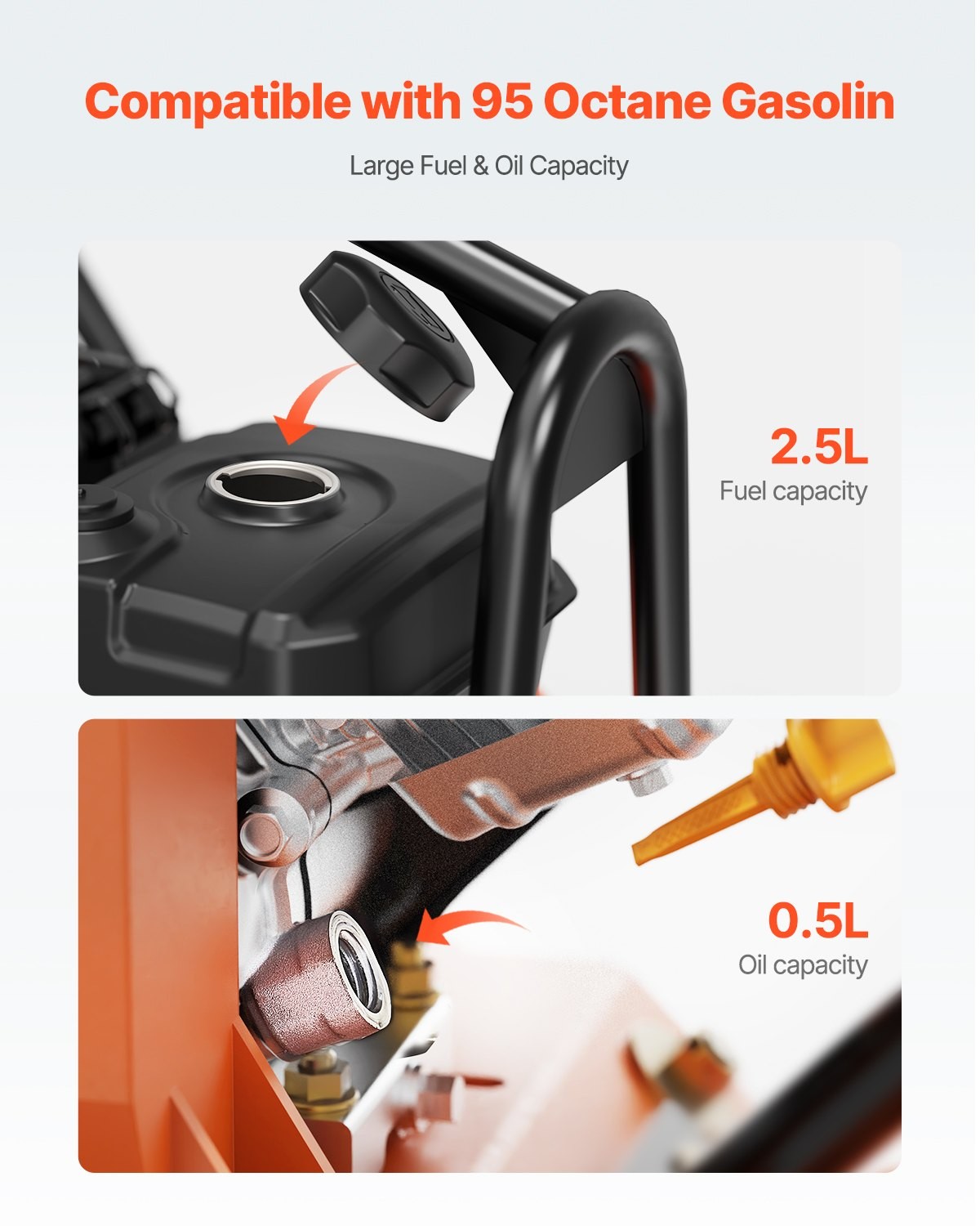 Plate Compactor, 7.0 HP Gas Engine, 4451.22 lbf Vibration Compaction Force, 432