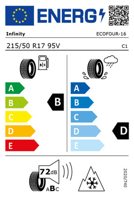 EU-Reifenlabel