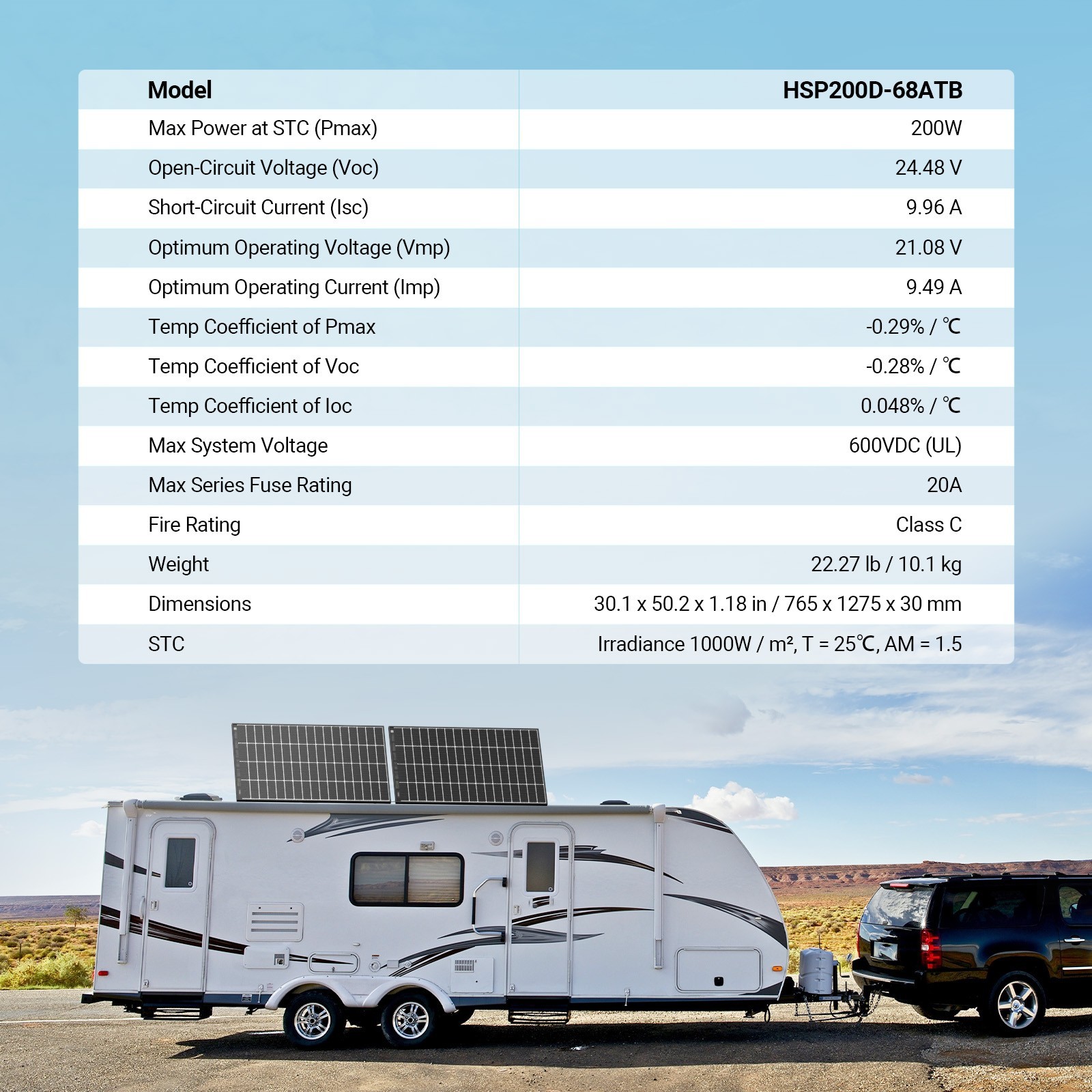 HQST 100W Watt 12V Volt Mono or Poly Solar Panel PV Power for RV Home Off Grid