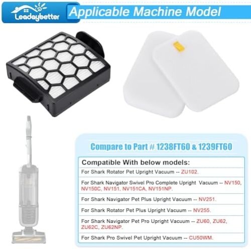 Leadaybetter Filter Replacement for Shark Rotator NV255 Vacuum, Navigator Pet Pl