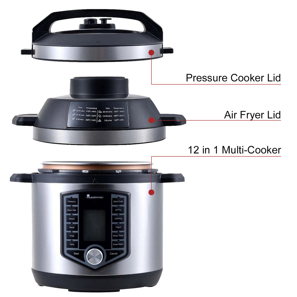 Masterpro multi cooker sale & air fryer