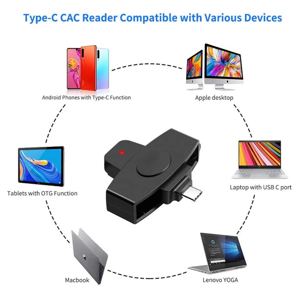 USB Type C Smart Card Reader Memory ID Bank EMV Electronic DNIE Dni Citizen Sim - Image 4 of 4