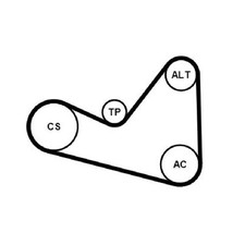 Keilrippenriemensatz für Peugeot 307 3A/C 3E CC 3B SW 3H 26857665