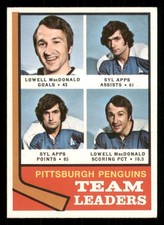 1974-75 O-Pee-Chee #183 Penguins Leaders/Lowell MacDonald/Syl Apps -NM