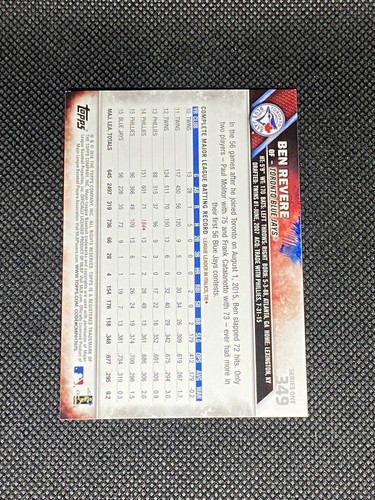 Ben Revere Toronto Blue Jays Signed Auto 2016 Topps Card #349 ~ COA - Picture 2 of 3