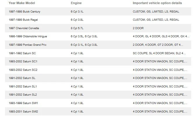 Muelle deflector de aire delantero soporte núcleo radiador Saturn GM 1991-2002 21030793 Foto 4 de 4