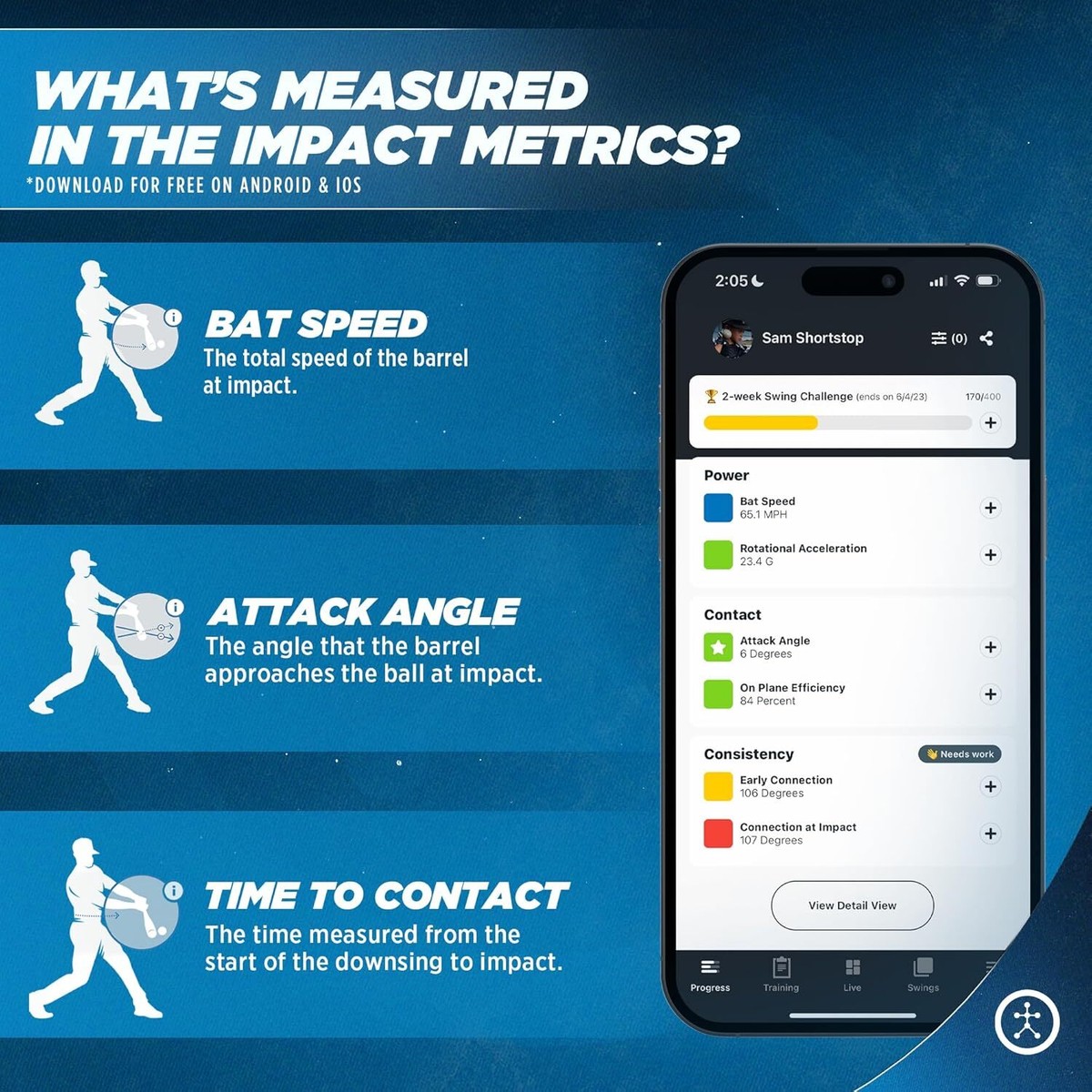 Blast Motion 900-00040 Baseball 360 Swing Analyzer for sale Blast Motion 900-00040 Baseball 360 Swing Analyzer for sale