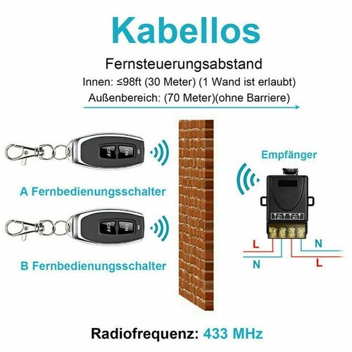 220V 433Mhz Funk Empfänger Relais Schalter Funkfernsteuerung Mit 3 Funksender - Bild 9 von 17